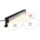 Barre d'éclairage LED 10/32V 120W 8000 lumens éclairage combiné