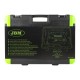 Coffret de calage moteur professionnel BMW B38, B46 et B48