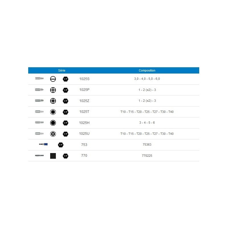 Coffret d'embouts tournevis 1/4 - 32 pièces