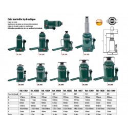 CRIC BOUTEILLE HYDRAULIQUE 30T COMPAC