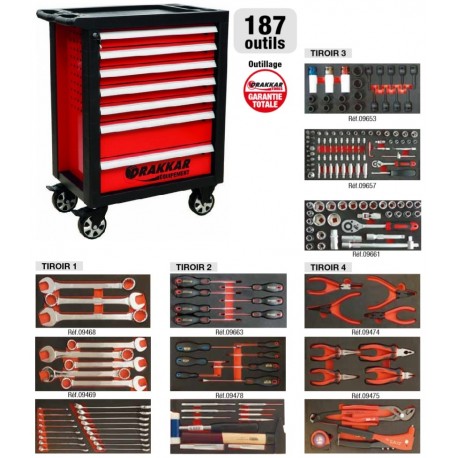 Servante d'atelier 7 tiroirs - 187 outils - 25114