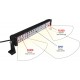 Barre d'éclairage LED 10/32V 72W 4800 lumens éclairage combiné