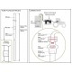 Kit aspiration rigide pour cuve de stockage