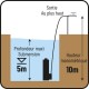 Pompe immergée automatique avec couteau eaux chargées