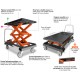 Table de levage 1T pour batteries Voiture Electrique (pompe hydropneumatique)