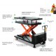Table de levage 1.2T pour batteries Véhicule Electrique (alimentation 230V) - GYS