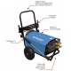 Nettoyeur HP 380V 150 bar 21 l/min – Pompe radiale pro, moteur 7,5CV, flexible 20m, usage intensif jusqu’à 10h/jour