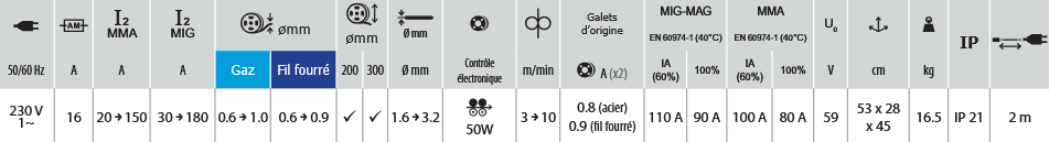 Poste à souder Multiweld 180M - GYS