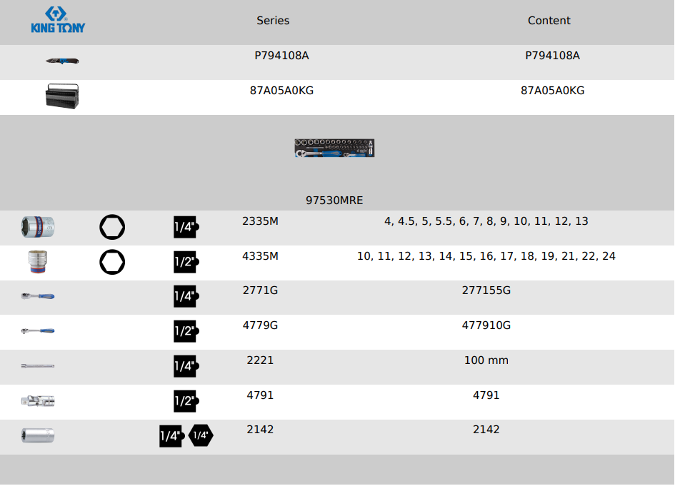 Caisse à outils complète King Tony - 100 outils