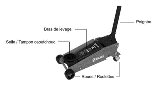 Cric rouleur 3T double piston STILKER